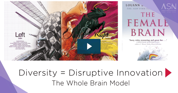 Future Thinking: Diversity and Innovation